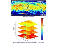 无人机火情监控与管理系统